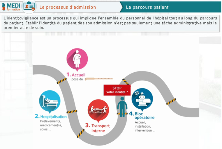 Page de cours sur le processus d’admission