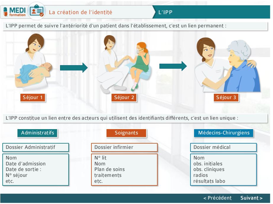 Page de cours sur l’identifiant permanent du patient (IPP)