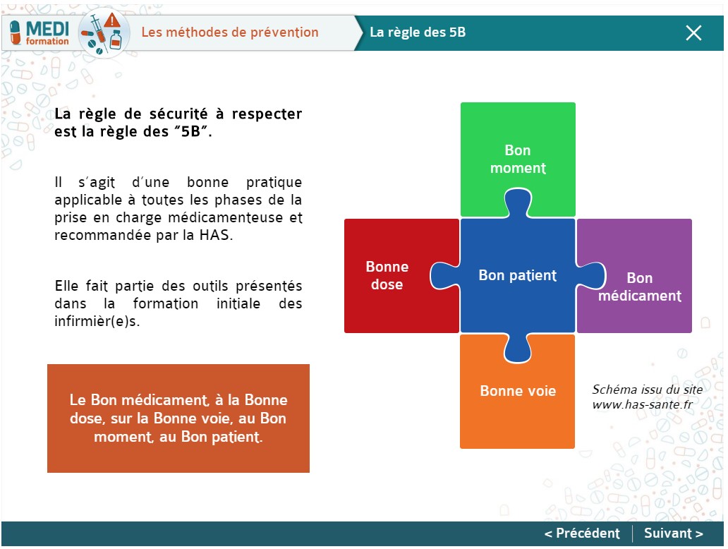 Ecran de cours sur les méthodes de prévention